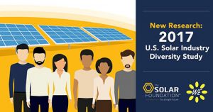 Diversity in solar graphic with solar panels