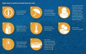 infographic from OSHA of tips to protect yourself from the cold while working outdoors.